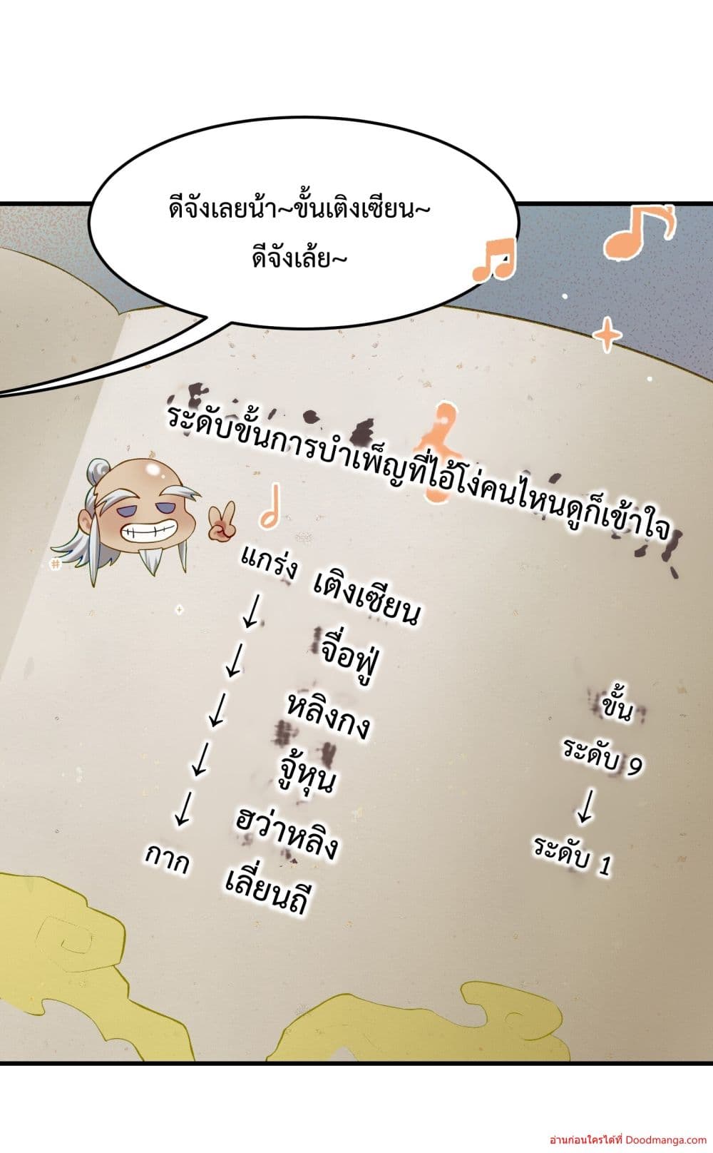 Invincible Within My Domain ตอนที่ 2 (58)